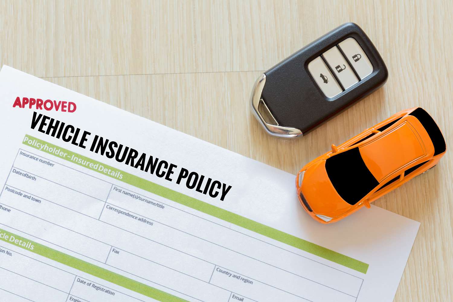 Car Insurance in the UK 2025